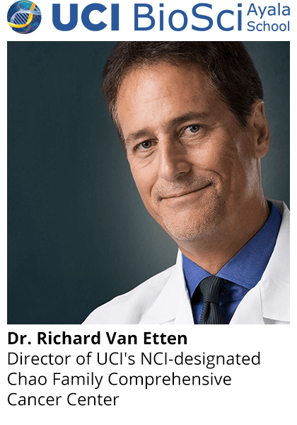 Dr. Richard Van Etten